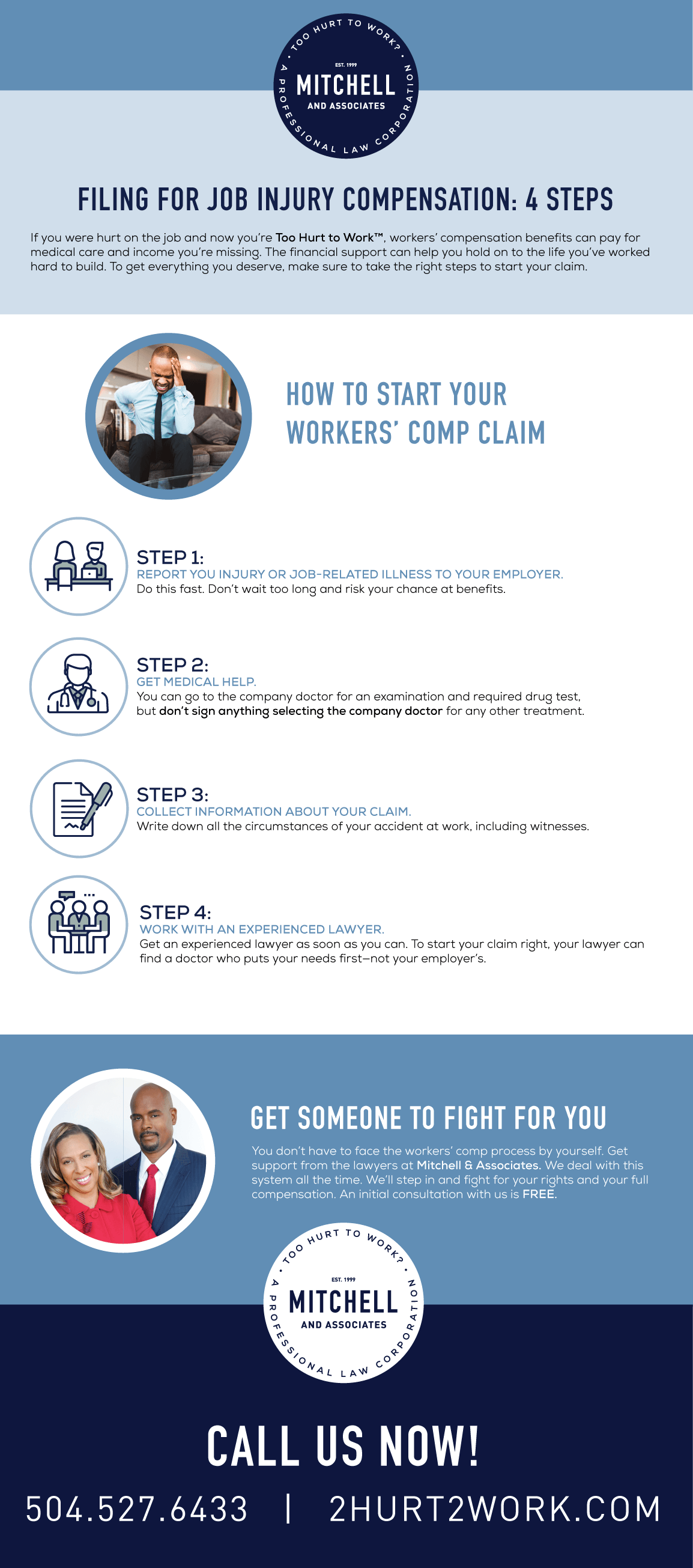 The Steps for Filing for Job Injury Compensation